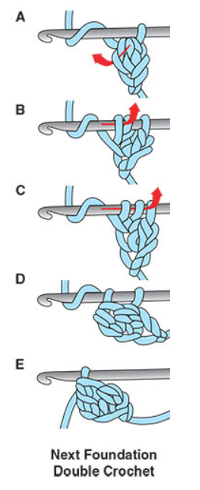 Next Foundation Double Crochet
