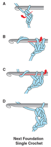 Next Foundation Single Crochet