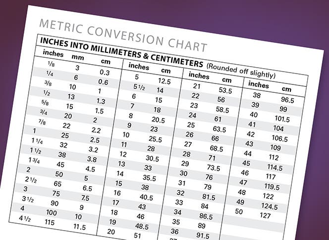 Metric & Standard Conversion Charts