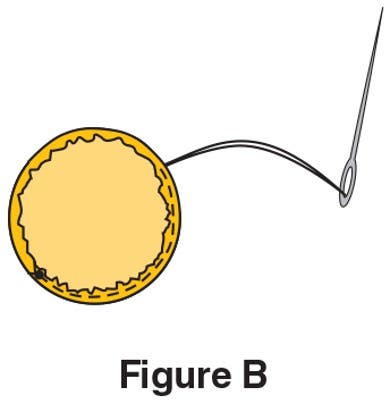 Making Yo-Yo's Figure B