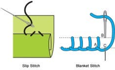 slip stitch and blanket stitch