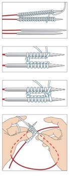 Two Circular Needles