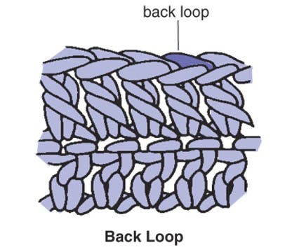 Back Loop