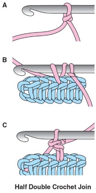 Chainless Joins Half-Double Crochet Join