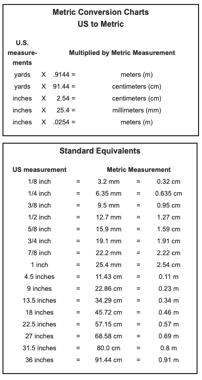 Metric & Standard Conversion Charts