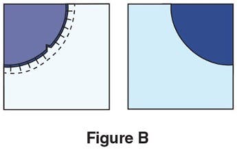 Curved Piecing Figure B