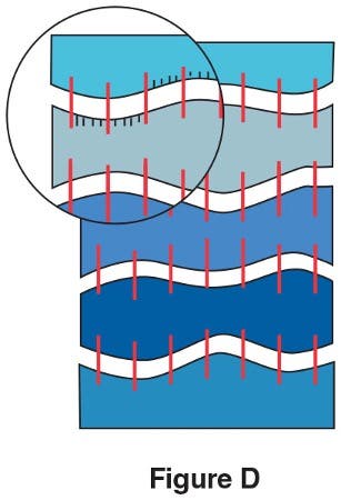 Curved Piecing Figure D