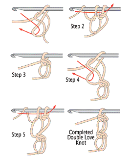 Double Love Knot or Double Solomon's Knot