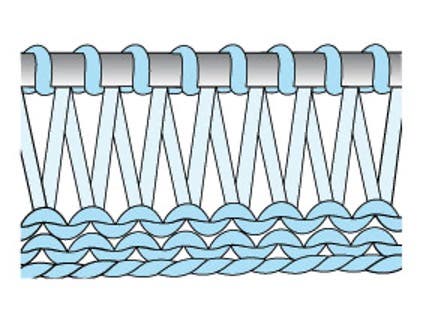 Elongated Stitch as Shown With the Lighter Color