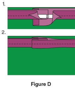 Finishing Pillow Edges Figure 4