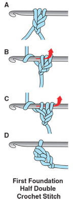 First Foundation Half Double Crochet