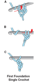 First Foundation Single Crochet
