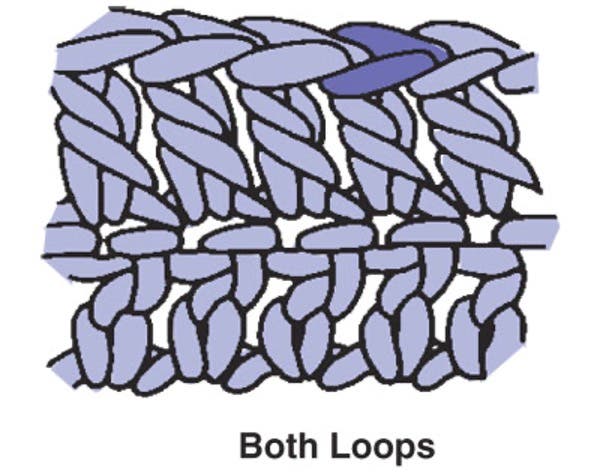 Front and Back (Both) Loops