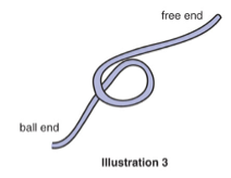 How to Form a Slip Knot Illustration 3