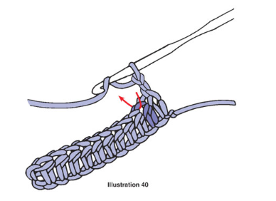 How to Half Double Crochet in a Stitch