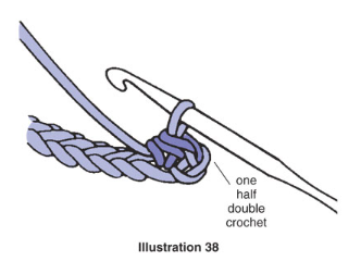 How to Half Double Crochet Step 4