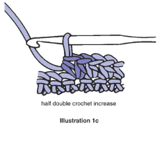 How to Half Double Crochet Increase