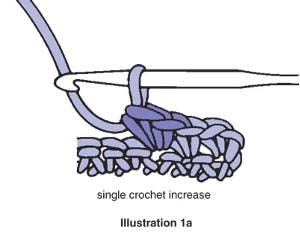 How to Single Crochet Increase