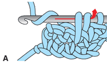 Long Double Crochet (A)