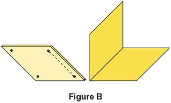 Machine Stitching Figure B