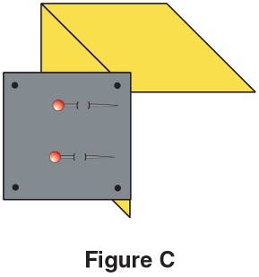 Machine Stitching Figure C