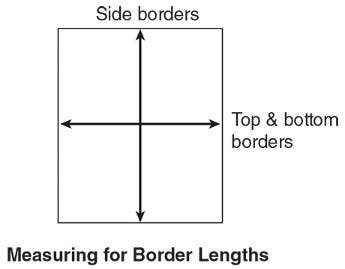 Measuring for Border Lengths