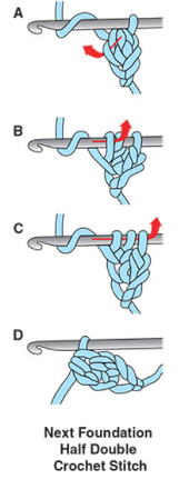 Next Foundation Half Double Crochet