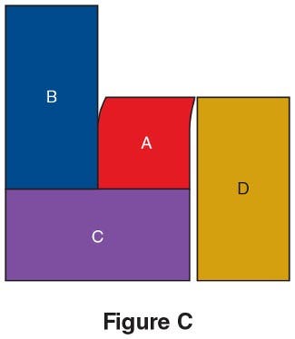 Partial Seams Figure C