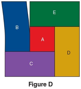 Partial Seams Figure D