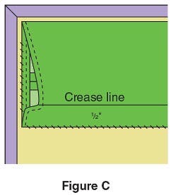 Quilt Hanging Solutions Figure C