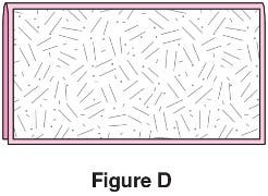 Quilt Hanging Solutions Figure D