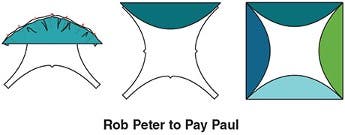 Curved Piecing Rob Peter to Pay Paul