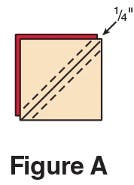 Same-Size-Square Technique Figure A