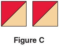 Same-Size-Square Technique Figure C