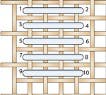 Satin Stitch diagram (horizontal)