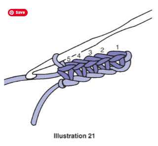 Single Crochet in Starting Chain