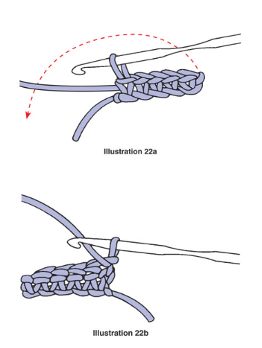 Single Crochet in Starting Chain