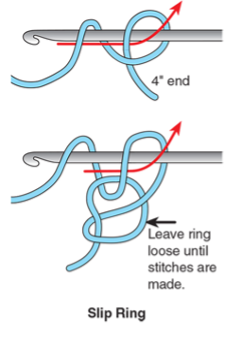 Slip Ring or Magic Ring