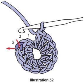 Slip Stitch to End a Round