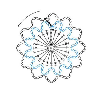 Melody Mini Doily No. 4