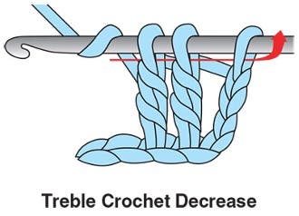 Treble Crochet Decrease