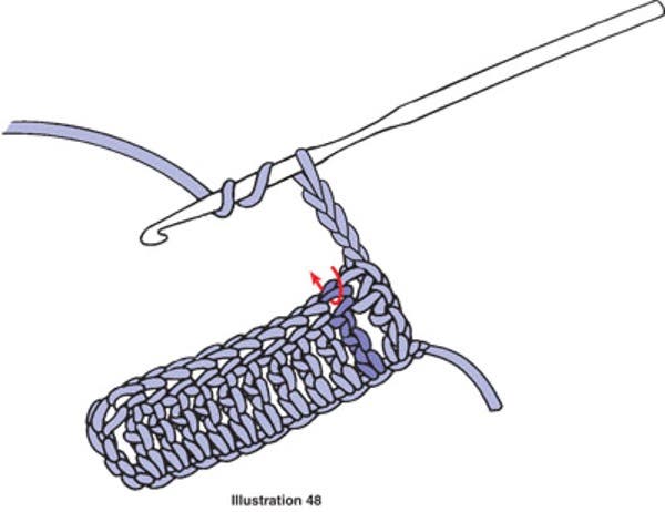 How to Treble Crochet in a Stitch