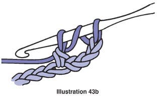 How to Treble Crochet in the Starting Chain