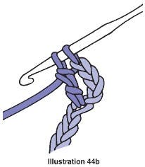 How to Treble Crochet in the Starting Chain