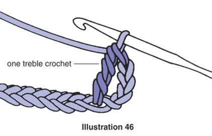 How to Treble Crochet in the Starting Chain