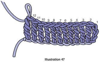 How to Treble Crochet in the Starting Chain