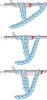 Triple Treble Crochet steps e-g