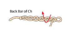 Working Into the Back Bar of the Chain