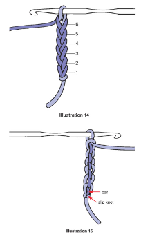 Working Into the Chain